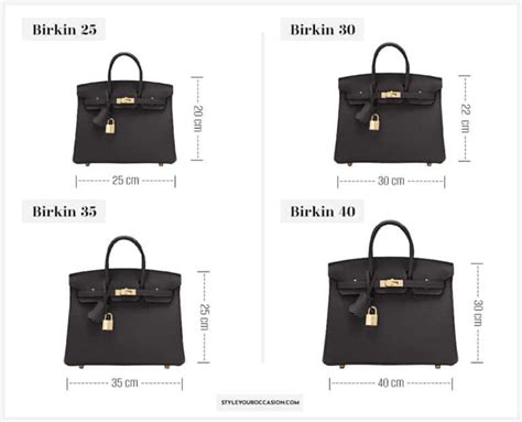 fake hermes toolbox - Hermes bag size chart.